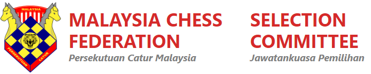 MCF BLITZ FINAL RESULT – Malaysian Chess Federation